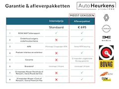 Renault Mégane Estate - 130 TCe GT-Line | Parkeersensoren | Navigatiesysteem | Led-koplampen |