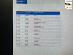 Peugeot 208 - 1.5 BlueHDi Blue Lease Active