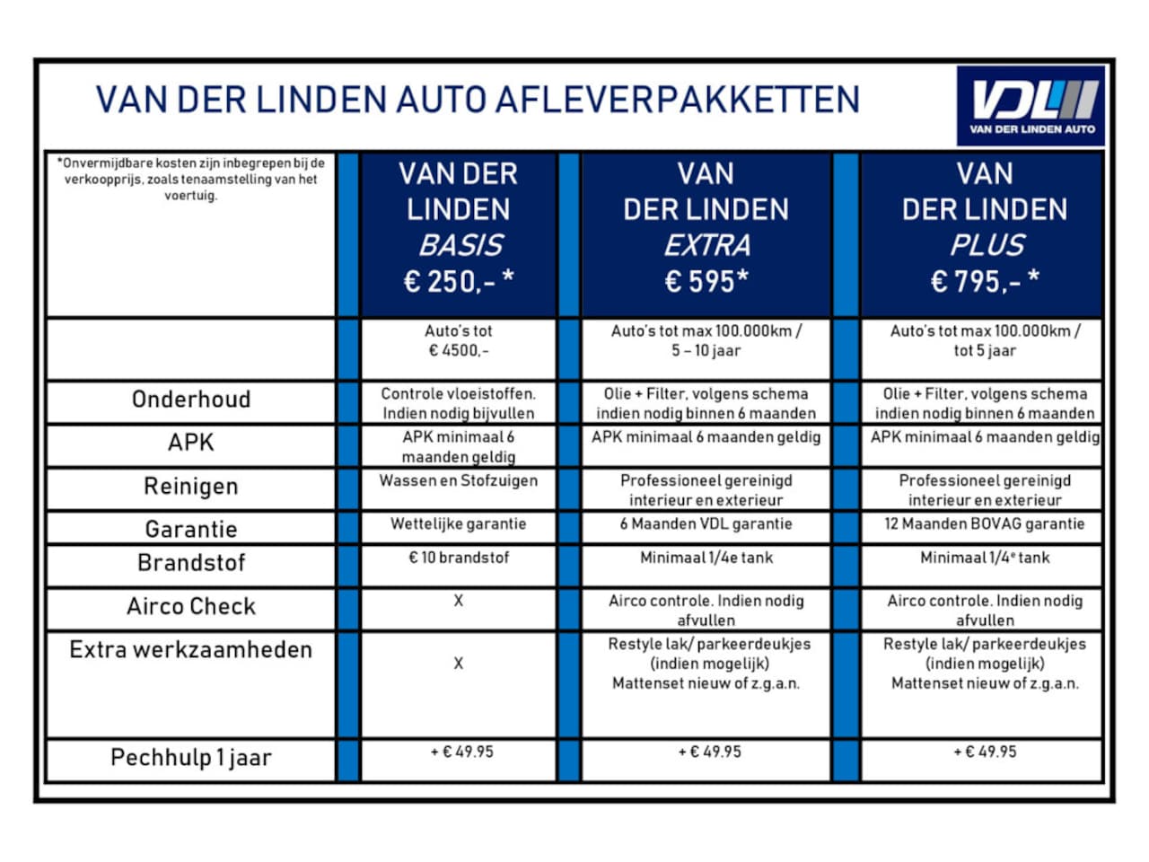 CUPRA Formentor - 1.4 TSI e-Hybrid Essential Stuurverwarming l Parkeren Assist l 360 Camera l Apple CarPlay - AutoWereld.nl