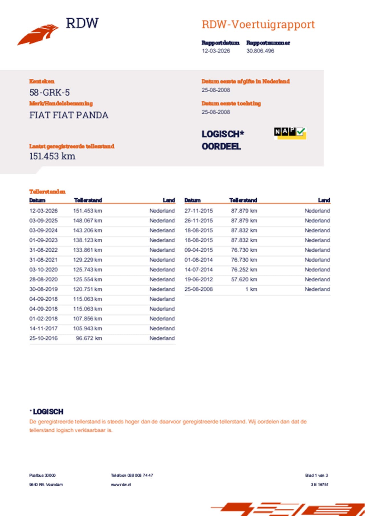 Fiat Panda - 1.2 Dynamic 1.2 Dynamic