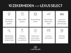 Lexus RC - 300h F Sport Premium | Mark Levinson | Elektrisch GlazenSchuifdak