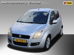 Suzuki Splash - 1.0 VVT Exclusive EASSS