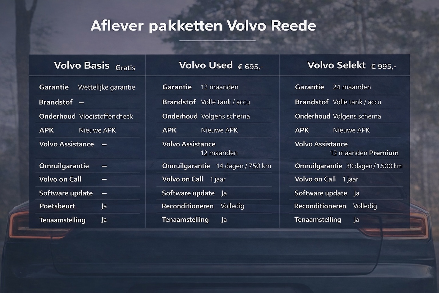 Volvo XC60 - 2.0 T6 Plug-in hybrid AWD Essential | Driver Assist | Climate | 21 inch - AutoWereld.nl