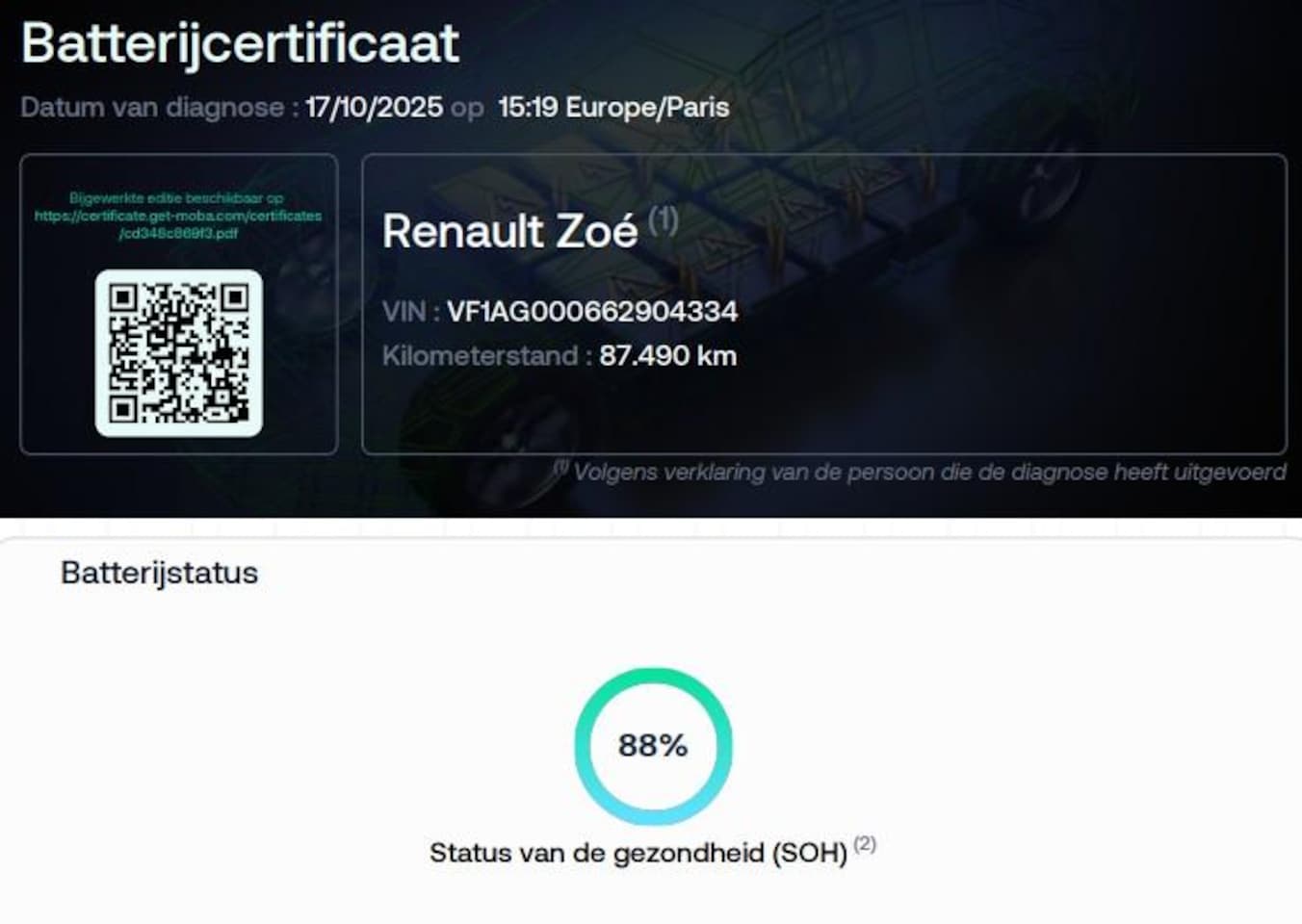 Renault Zoe - R110 Iconic 41 kWh KOOPACCU*3FASE*ECC*CAMERA*NAVI* - AutoWereld.nl