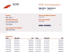 Volkswagen Tiguan - 2.0 TSI Sport&Style 4Motion