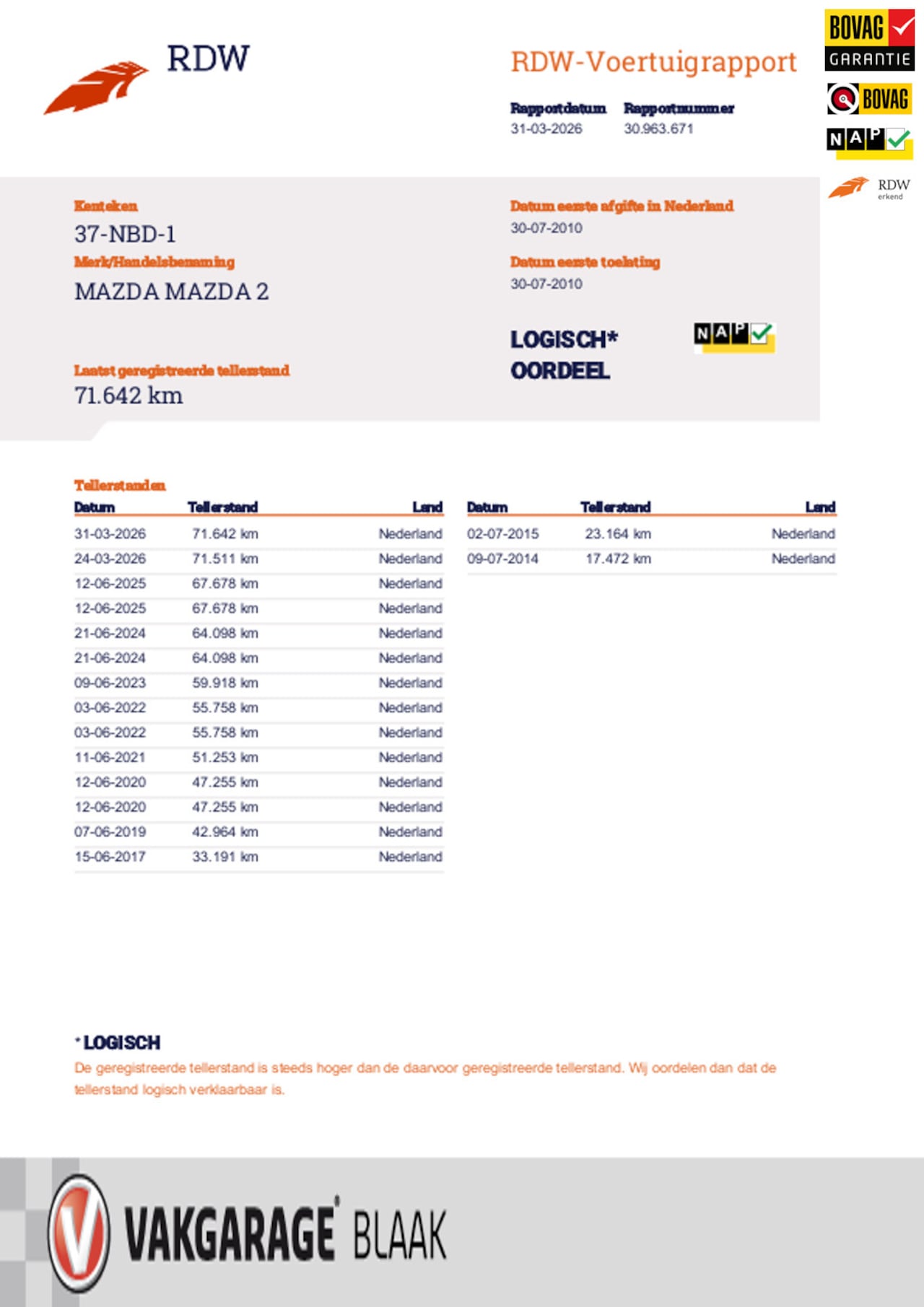 Mazda 2 - 1.3 S 1.3 S - AutoWereld.nl