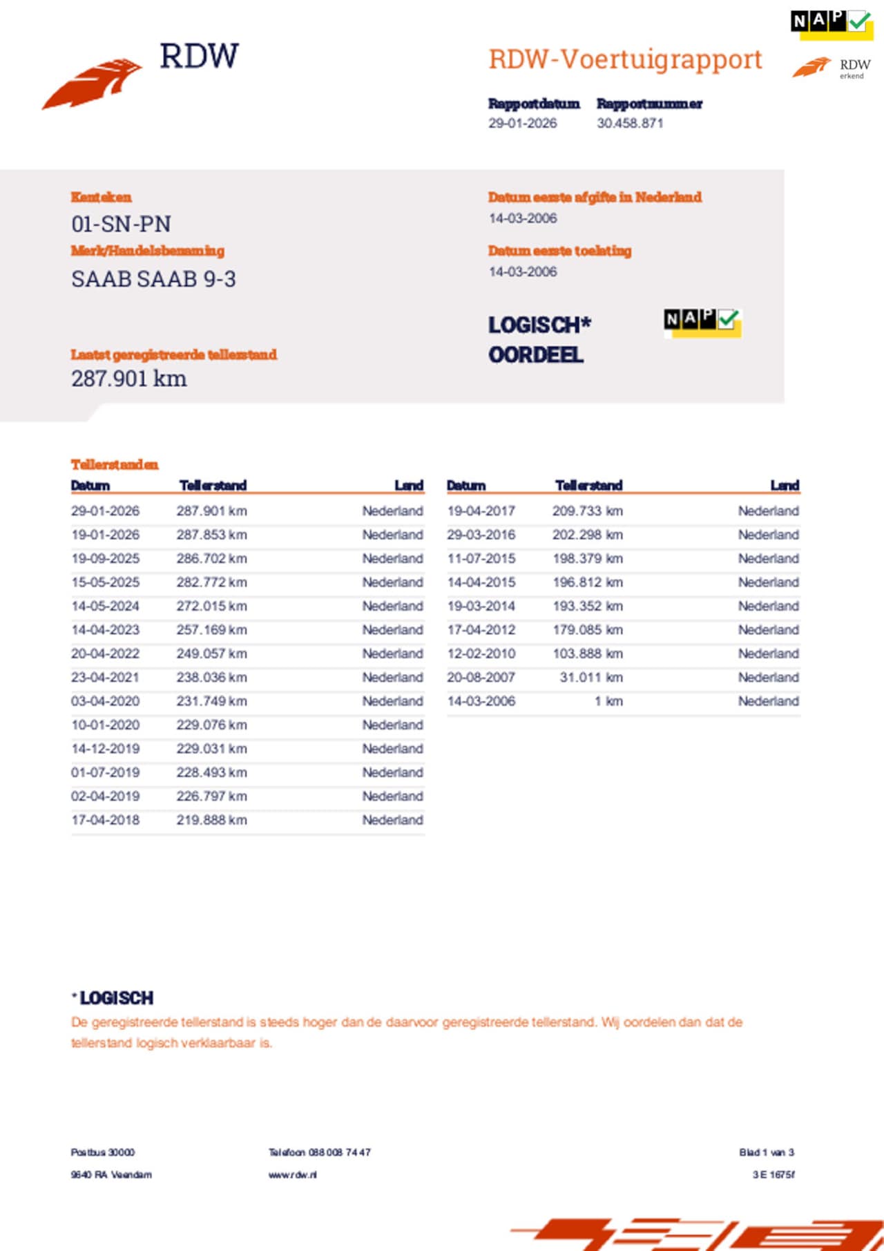 Saab 9-3 Cabrio - 2.0 Turbo Vector Automaat Cabrio, Leder,Xenon,Stoelverw, LM wielen 17", Nw APK,Youngtimer - AutoWereld.nl