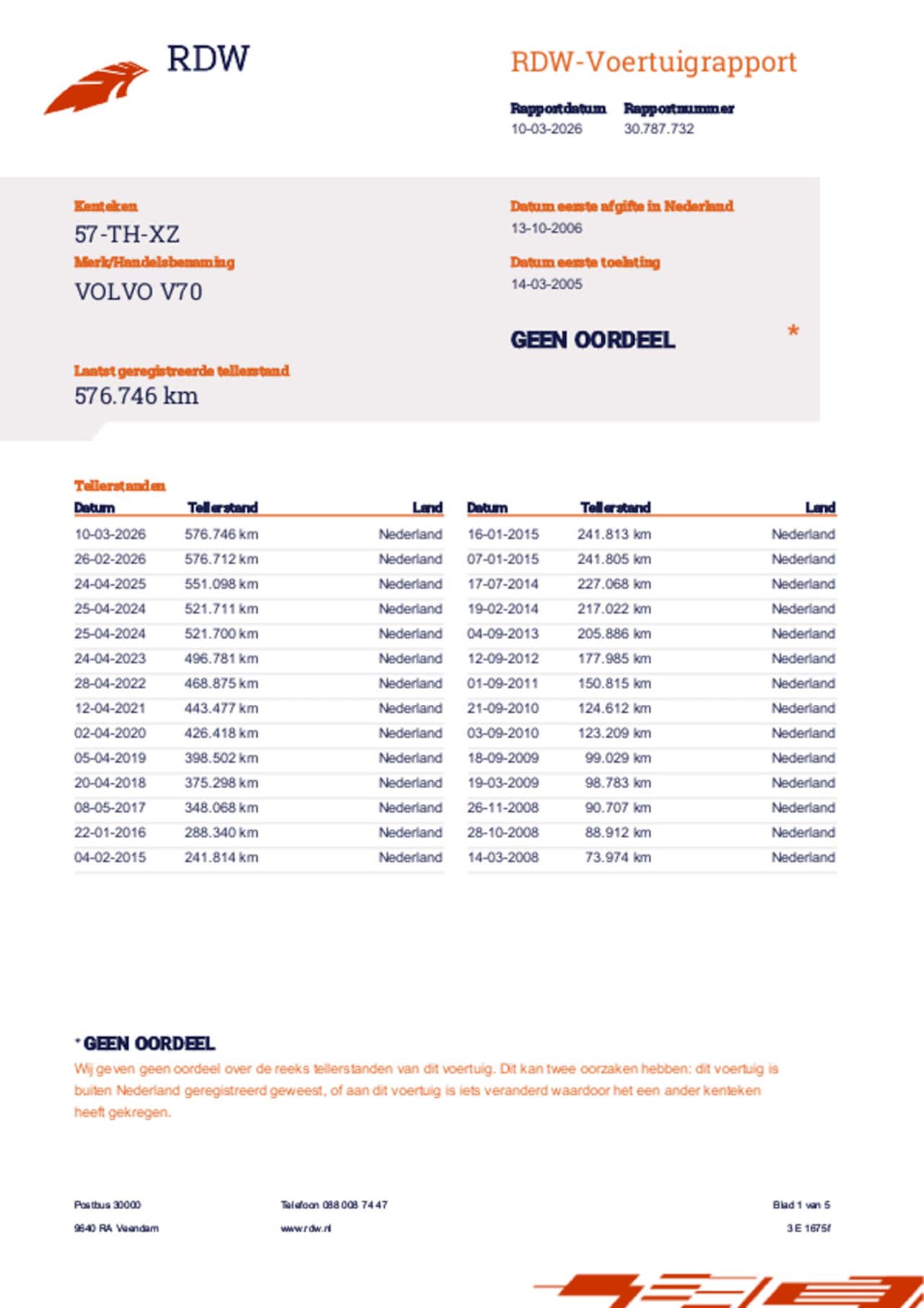 Volvo V70 - D5 Automaat,163pk,Edition I, Youngtimer, Cruise Contr, Climate Contr, Nw Distributie, 16" - AutoWereld.nl