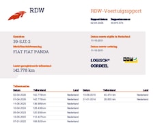 Fiat Panda - 1.2 Active