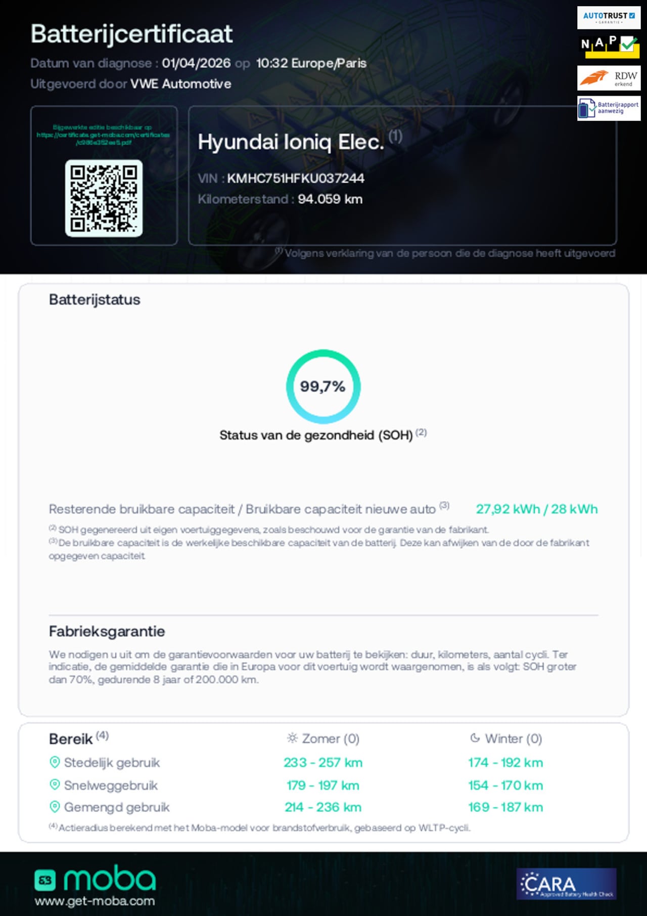 Hyundai IONIQ - Comfort EV Comfort EV - AutoWereld.nl