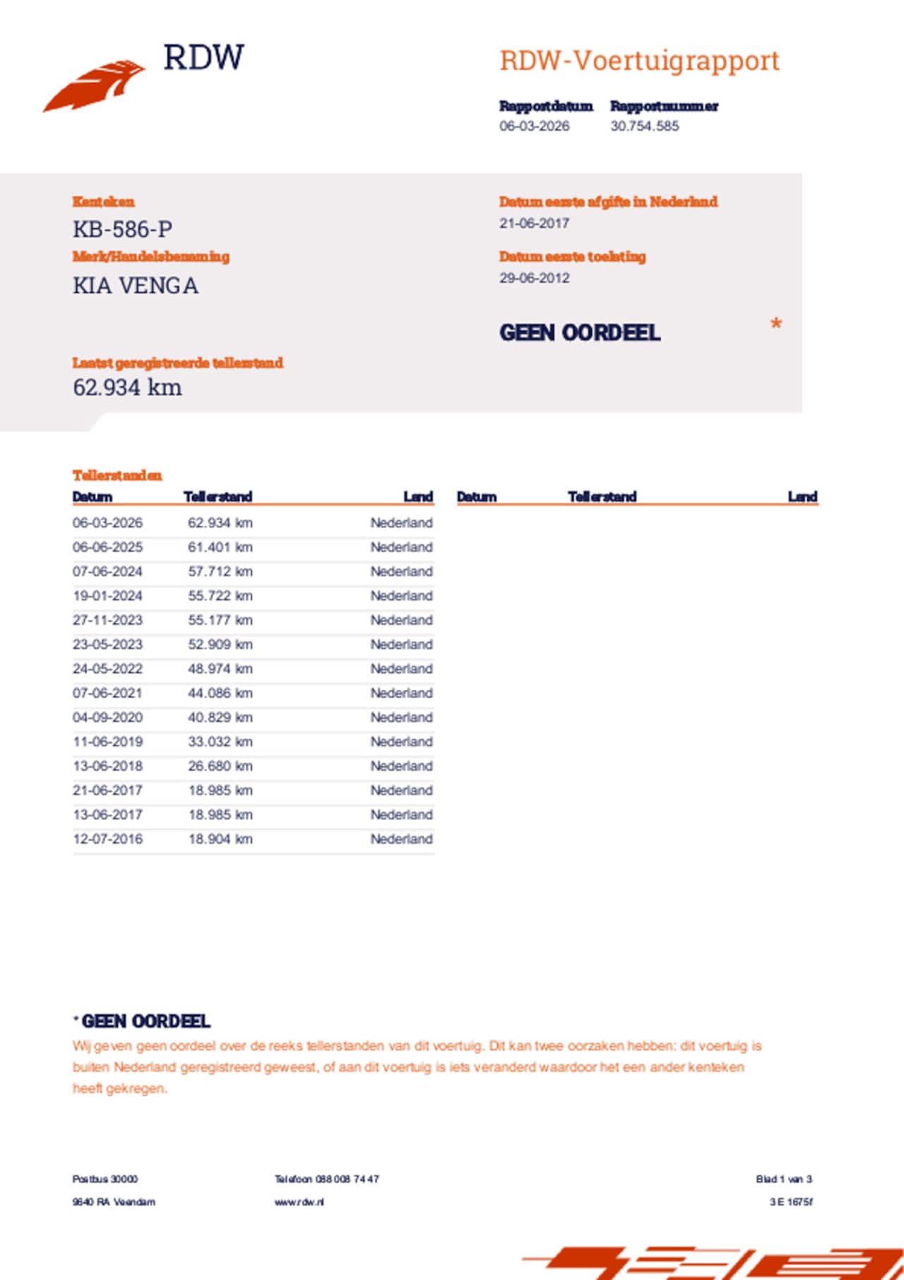 Kia Venga - 1.6 CVVT Comfort Pack 1.6 CVVT Comfort Pack - AutoWereld.nl