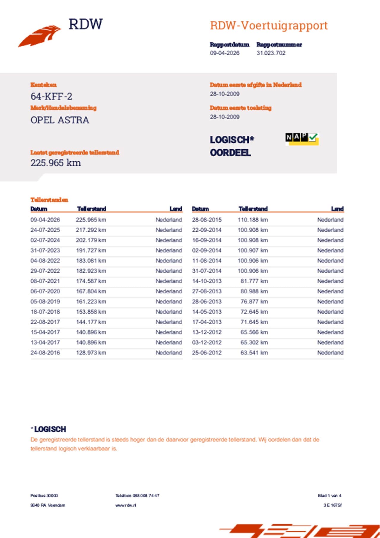 Opel Astra - 1.4 Edition 1.4 Edition - AutoWereld.nl