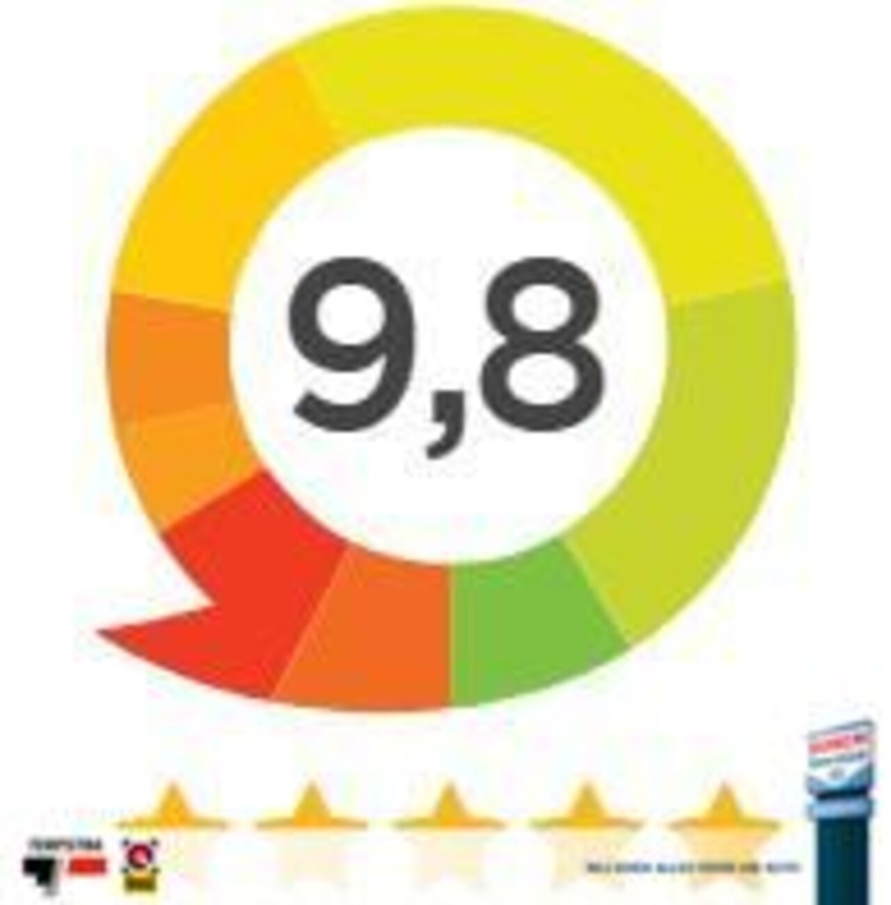 SEAT Mii - 1.0 Sport Connect 5 drs airco/cruise/pdc - AutoWereld.nl