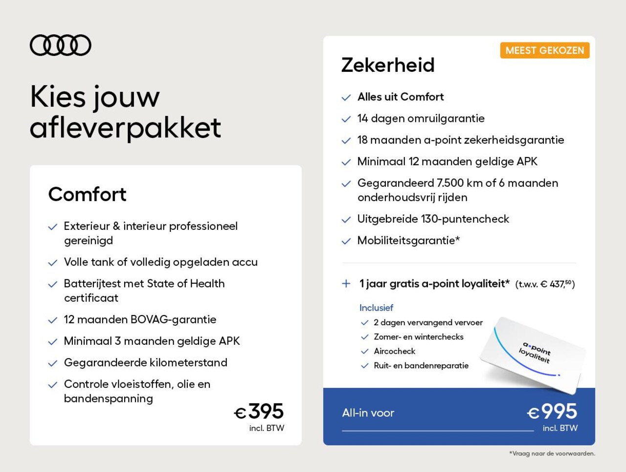 Audi A1 Sportback - 30 TFSI S edition 110PK | Navigatie | 17 inch Lichtmetalen velgen | Climatronic | Led verl - AutoWereld.nl