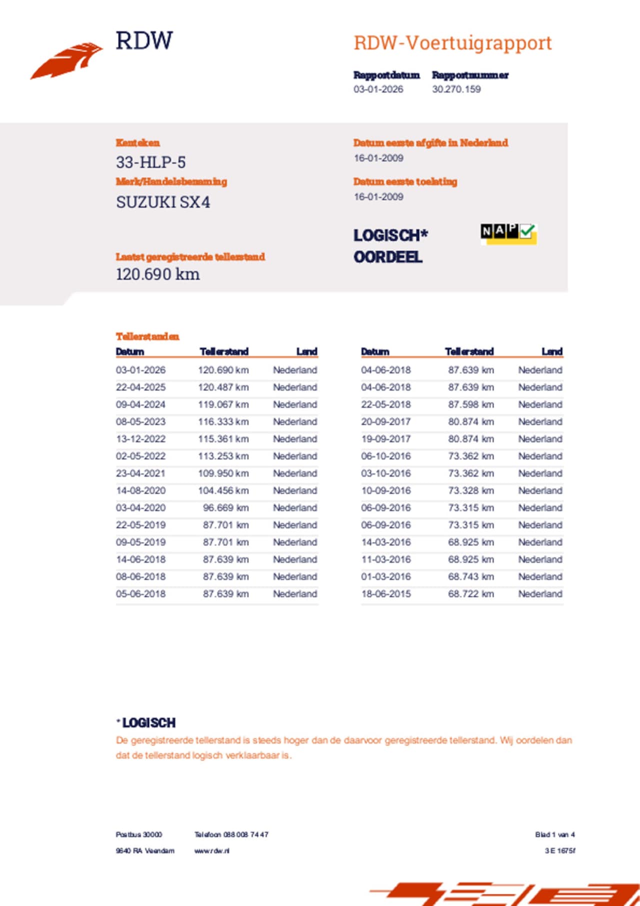 Suzuki SX4 - 1.6 Comfort Automaat - AutoWereld.nl