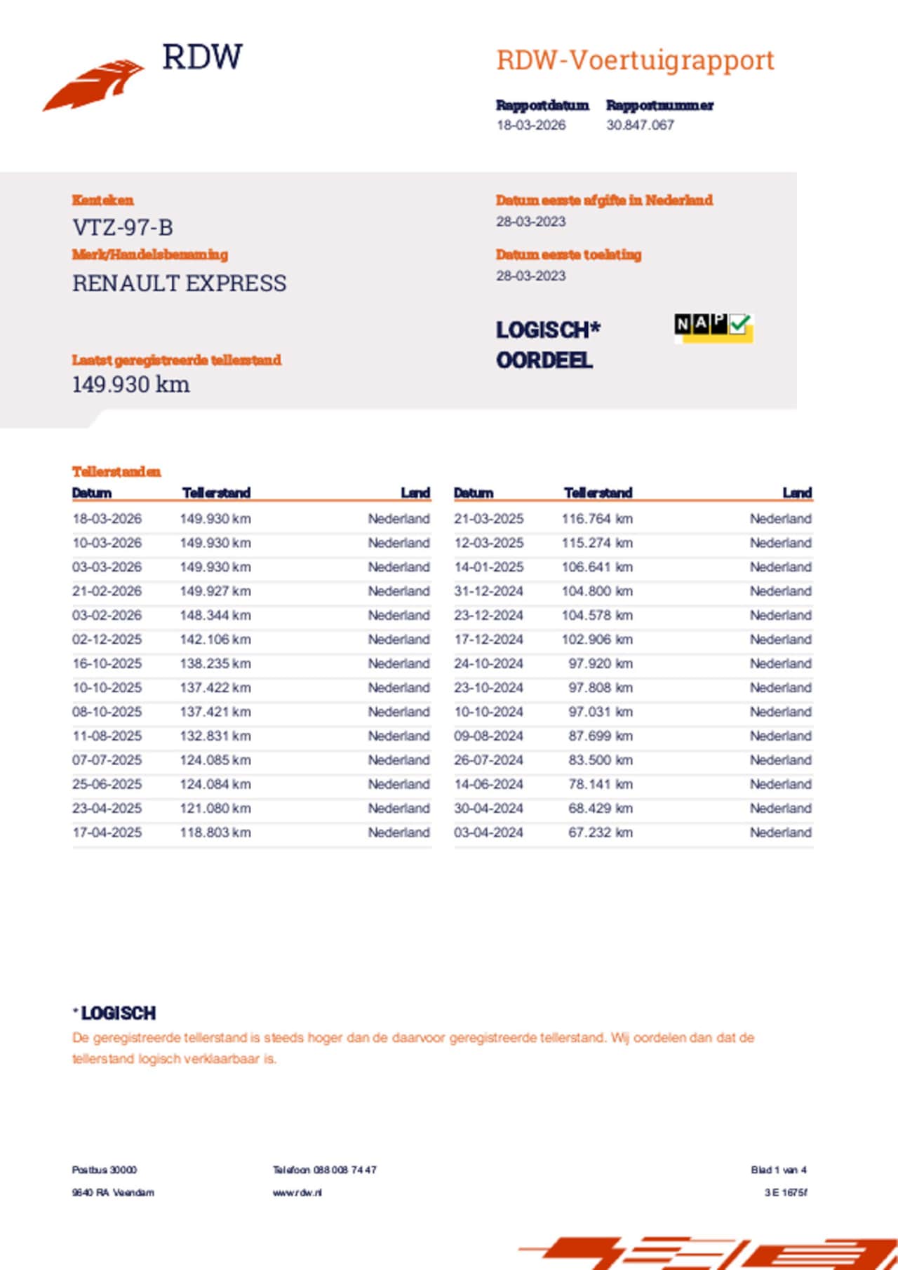 Renault Express - 1.5 dCi 75 Comfort + 1.5 dCi 75 Comfort