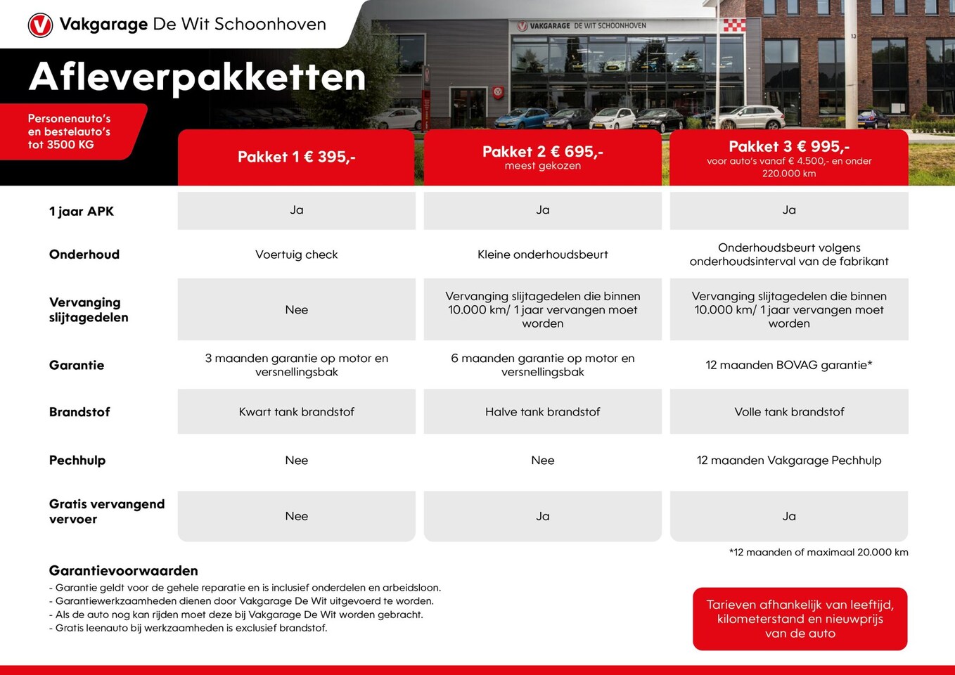 Mercedes-Benz Sprinter - 316 2.2 CDI 366 / 3500KG Trekgewicht / Camera / Stoelverwarming / Cruise control - AutoWereld.nl