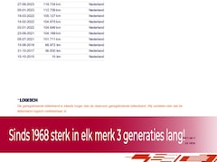 Renault Clio - 0.9 TCe ECO Night&Day 90PK NL AUTO NAP Navi l LED l Cruise l Airco l LMV TOPSTAAT l DEALER