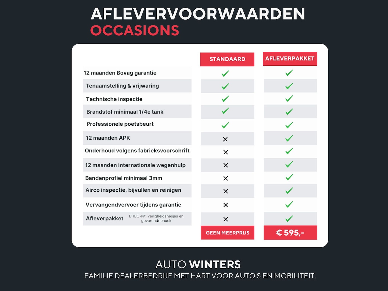 Mazda CX-5 - 2.0 SkyActiv-G 165 Skylease GT Leder | Stoelverwarming | LED | - AutoWereld.nl