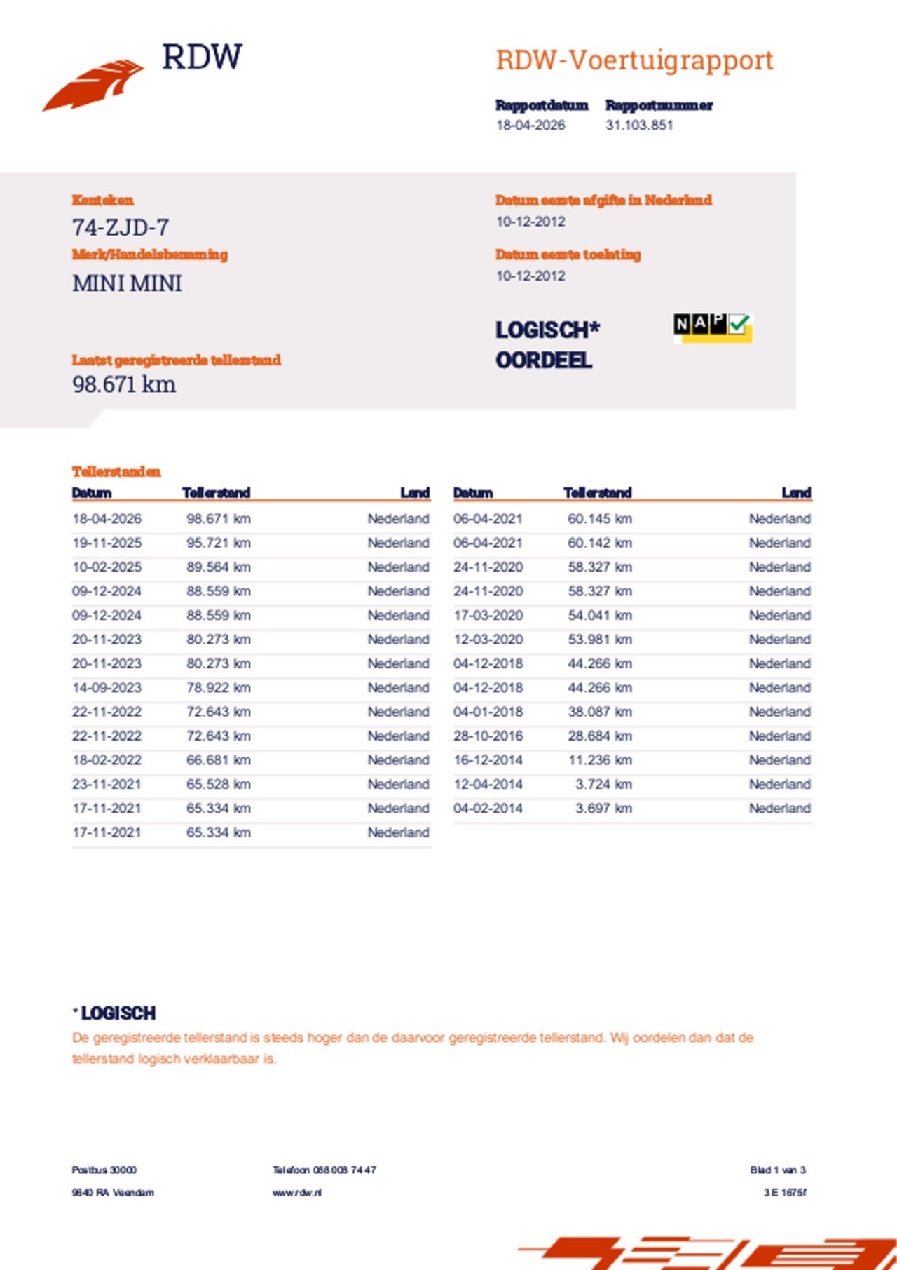 MINI Countryman - 1.6 One Edition Mini 1.6 One Edition - AutoWereld.nl