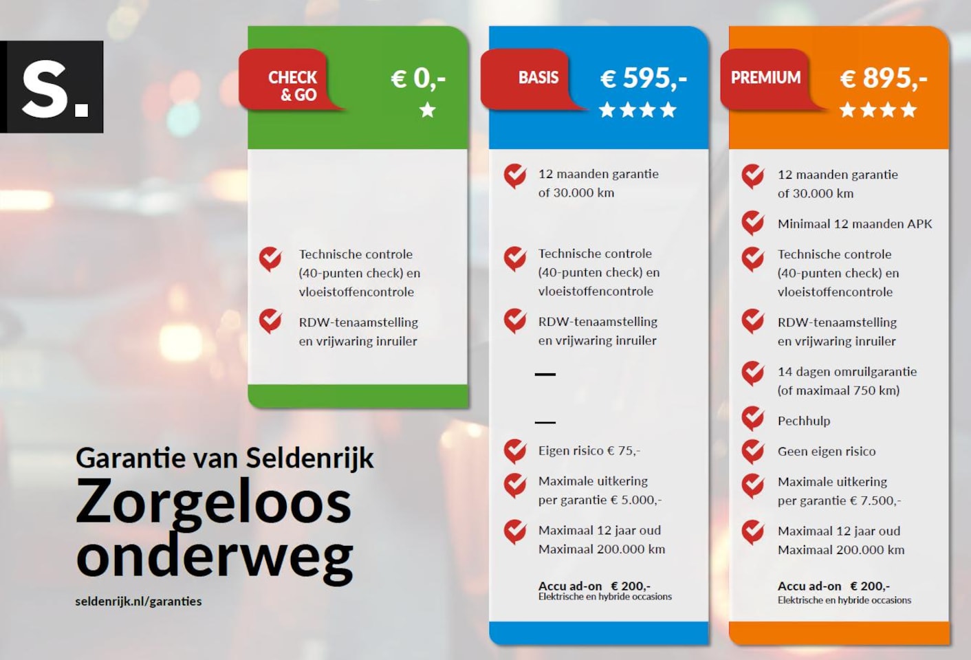 Skoda Octavia - 1.5 TSI Ambition Business | Automaat | Trekhaak | Carplay | Navigatie | Parkeerhulp | Clim - AutoWereld.nl