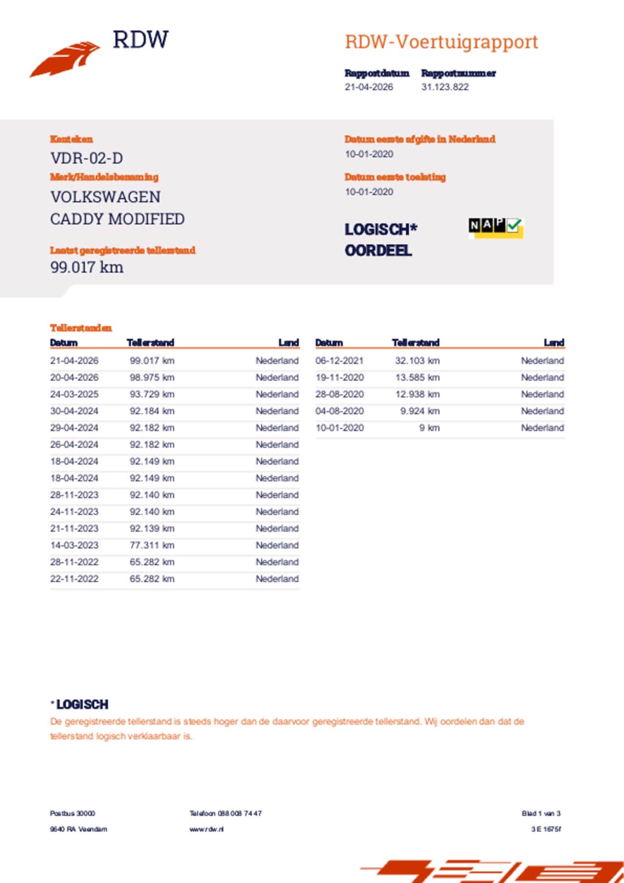 Volkswagen Caddy - 2.0 TDI L1H1 BMT Trendline 2.0 TDI L1H1 BMT Trendline - AutoWereld.nl