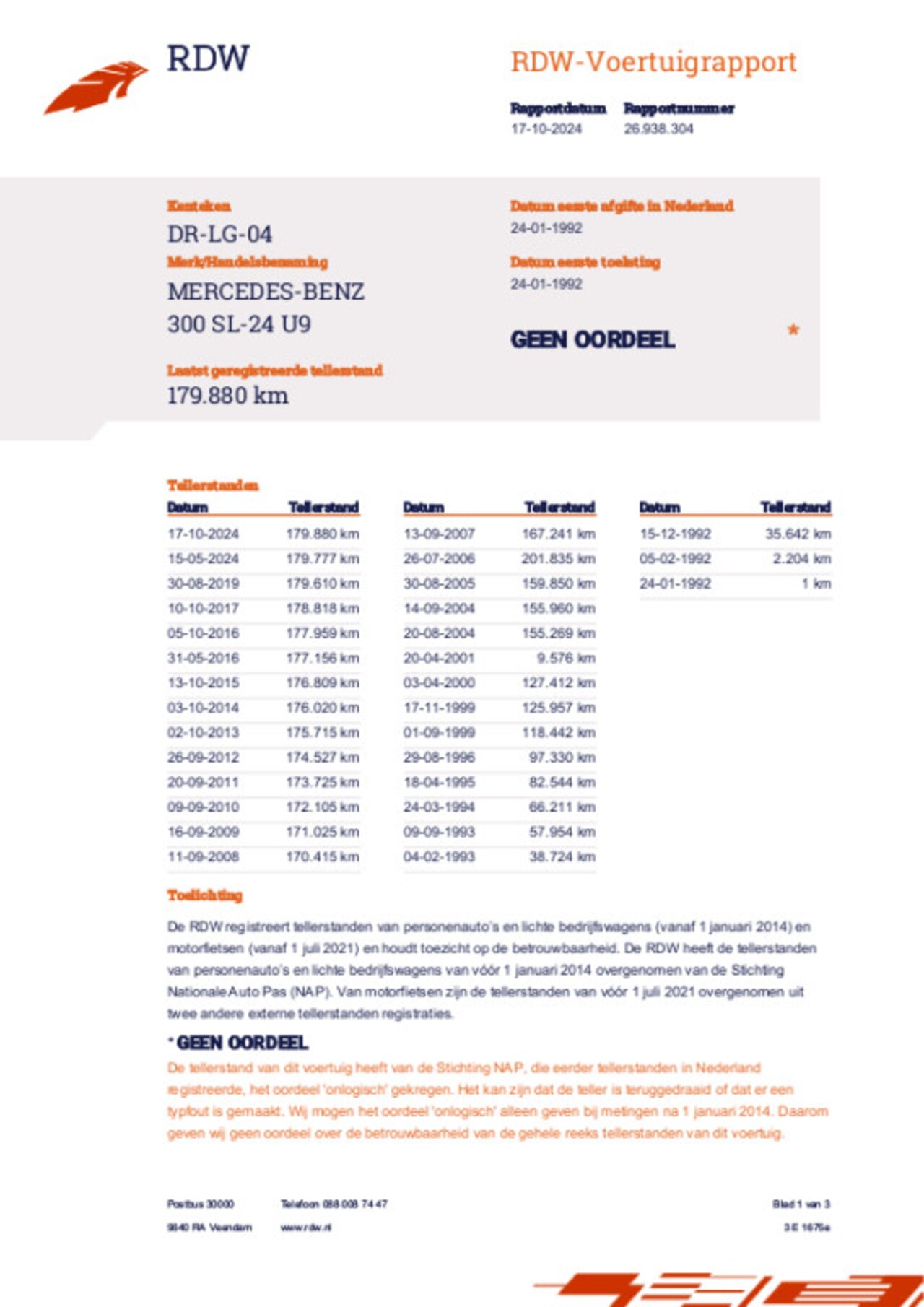 Mercedes-Benz SL-klasse Cabrio - 300 SL-24 NL geleverd