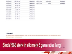 Kia Rio - 1.2 CVVT Comfort Pack 86PK NL AUTO NAP NAVI l Airco l MTF-STUUR l LMV NIEUWE KOPPELING-APK