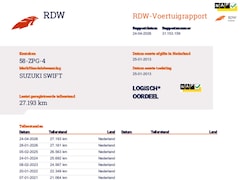 Suzuki Swift - 1.2 Bandit EASSS Lage km stand