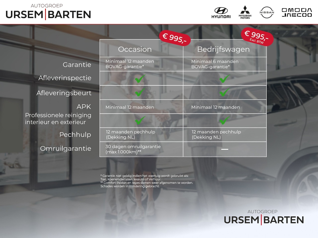 Hyundai Bayon - 1.0 T-GDI Comfort Parkeer camera | Airco | Cruise control - AutoWereld.nl