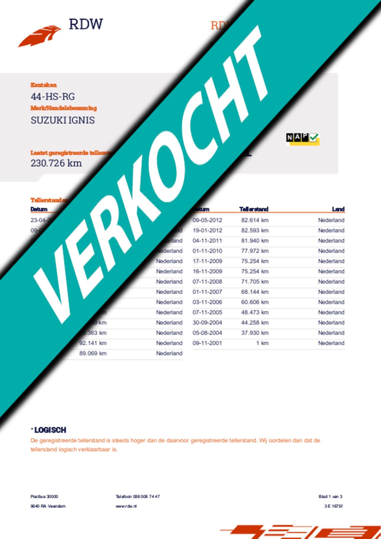 Suzuki Ignis - 1.3-16V GS 1.3-16V GS - AutoWereld.nl