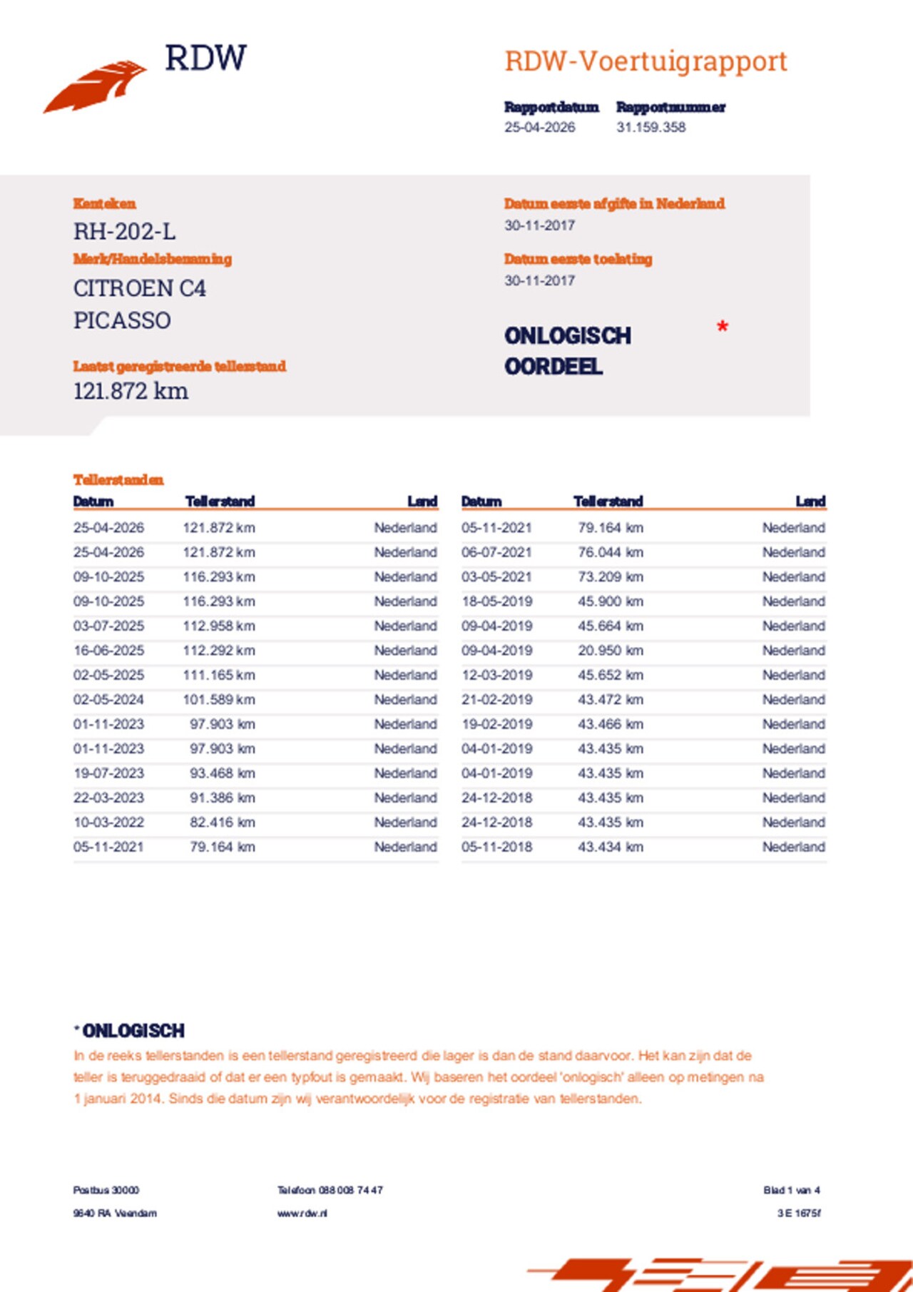 Citroën Grand C4 Picasso - 1.2 PureTech Business 1.2 PureTech Business - AutoWereld.nl