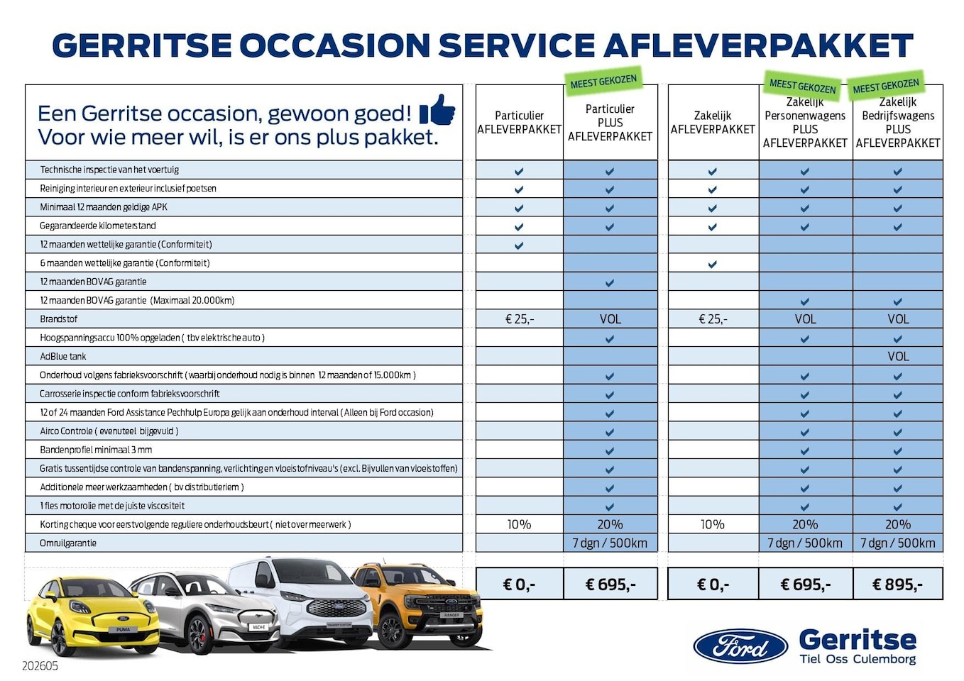 Ford Kuga - 2.5 PHEV ST-Line 2.5 PHEV ST-Line | 225 pk | - AutoWereld.nl