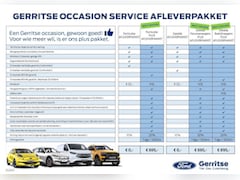 Ford Kuga - 2.5 PHEV ST-Line | 225 pk |