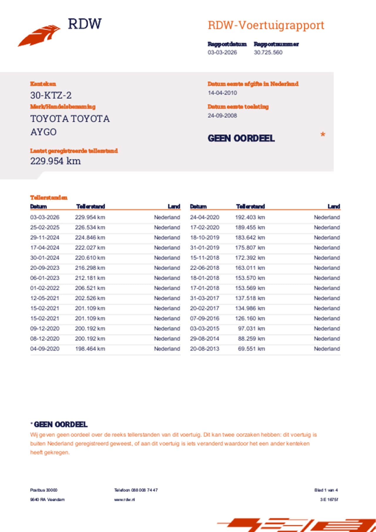 Toyota Aygo - 1.0-12V + - AutoWereld.nl