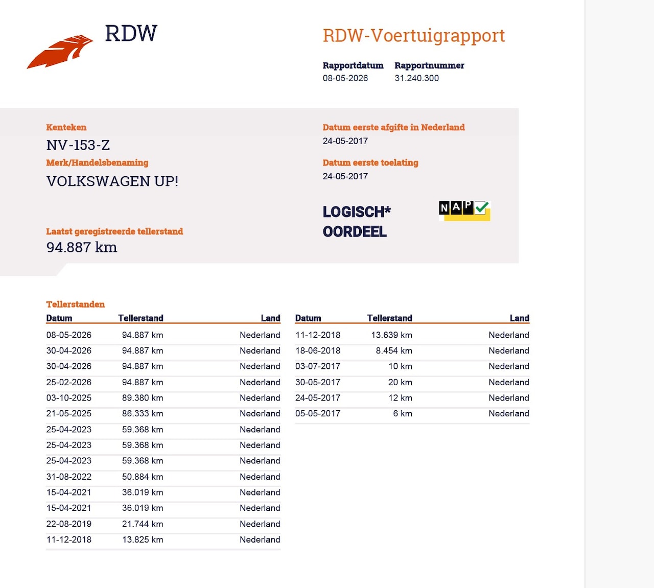 Volkswagen Up! - 1.0 Take up! | Nederlandse auto! - AutoWereld.nl