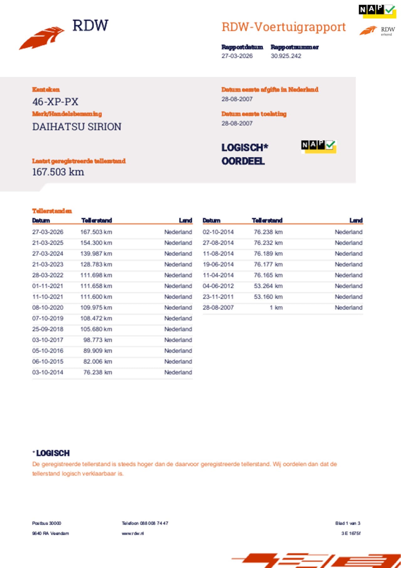 Daihatsu Sirion 2 - 1.3-16V Sport 1.3-16V Sport - AutoWereld.nl