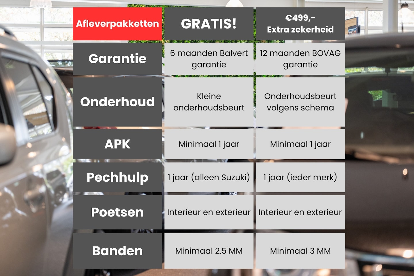 Skoda Fabia - 1.0 Clever | Trekhaak | Cruise | Clima | Stoelverwarming | - AutoWereld.nl