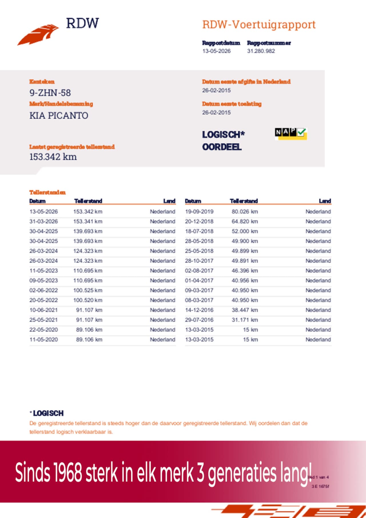 Kia Picanto - 1.0 CVVT ISG 5 deurs! NL AUTO NAP! Leer l Airco ECC l MTF-stuur l 15'LMV l Trekhaak! 2e ei - AutoWereld.nl