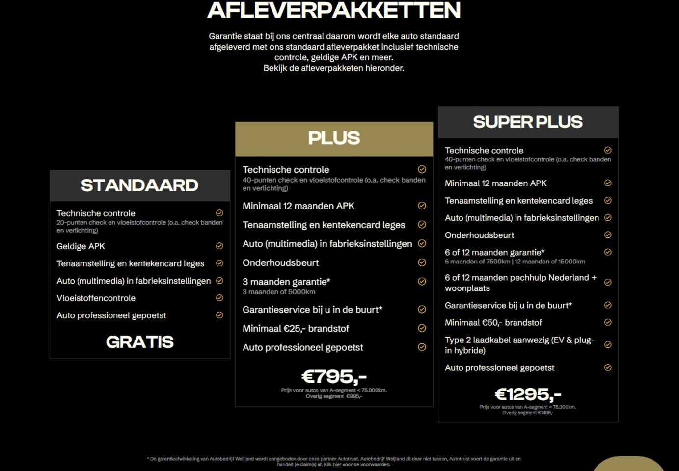 Volkswagen Up! - 1.0 BMT Airco All Season NAP I Airco I NL-auto I Stuurbekrachtiging I 5-Drs I Led I Goed o - AutoWereld.nl