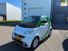 Smart Fortwo coupé - Electric drive 18 kWh Incl. BTW