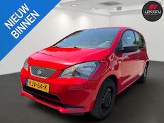 SEAT Mii - 1.0 Reference