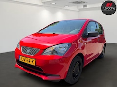 SEAT Mii - 1.0 Reference