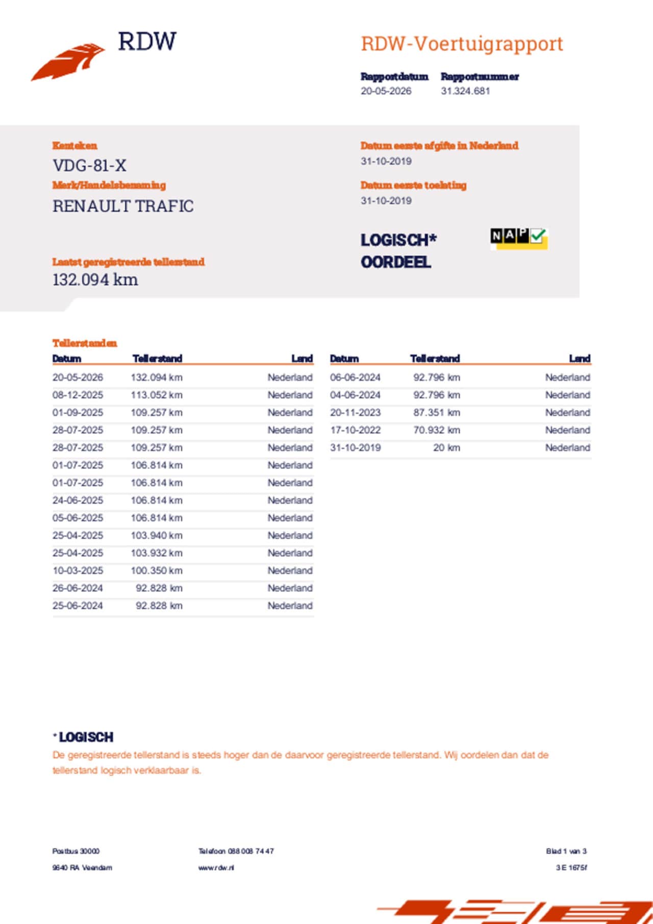 Renault Trafic - 1.6 dCi |L2H1|10-2019|EURO6|AIRCO|CRUISE.CONTROL|LAGE KM NAP|NETTE BUS - AutoWereld.nl