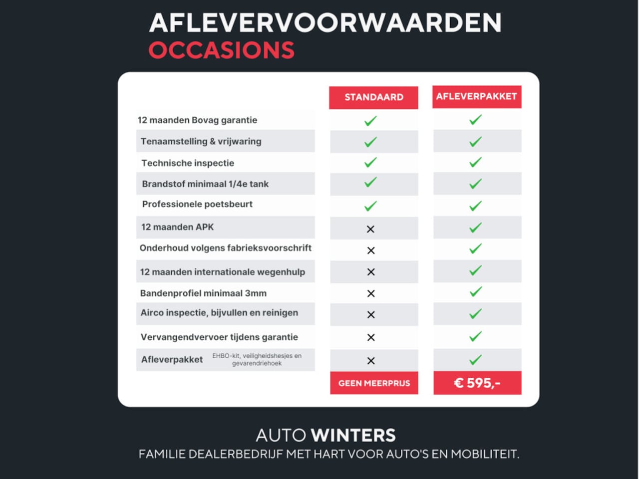 Kia Niro - 1.6 GDi Hybrid DynamicLine | Navigatie | Camera | ECC-Airco | Keyless | Tot 10 Jaar Garant - AutoWereld.nl