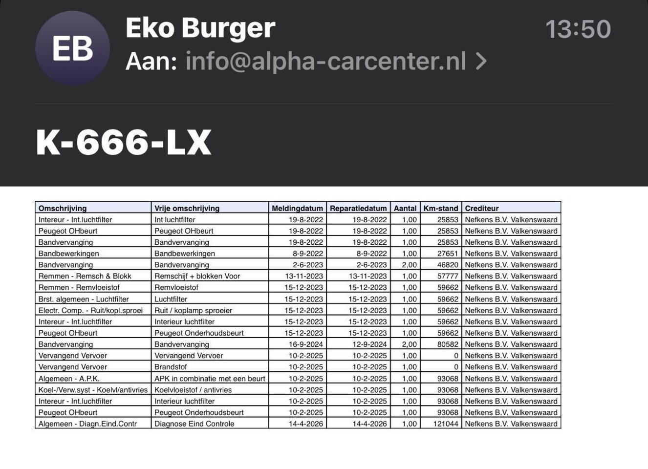 Peugeot 108 - 1.0 e-VTi Garantie/Dealer/1eeig/NAP - AutoWereld.nl