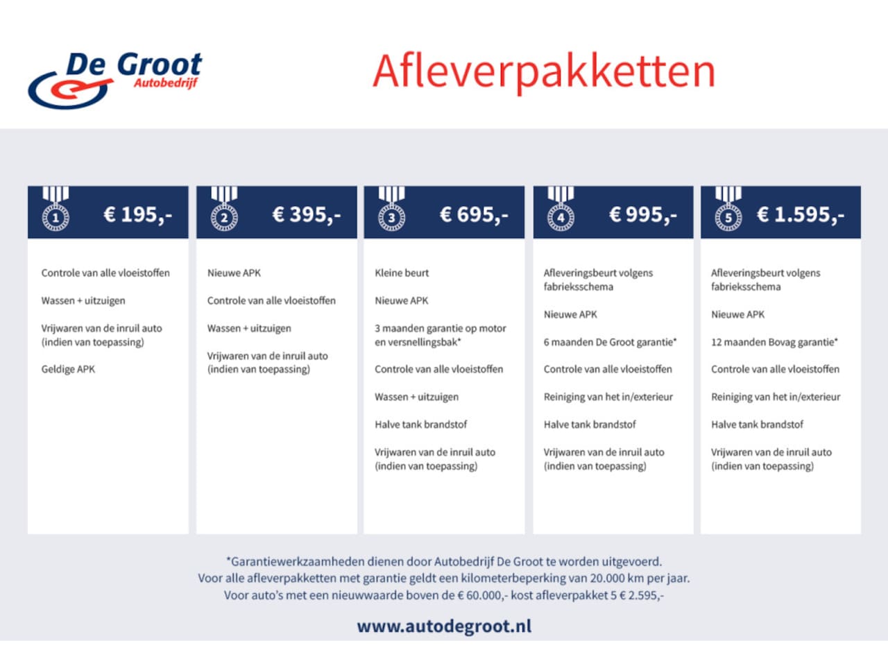 Lynk & Co 01 - 1.5 Plug-in Hybrid - AutoWereld.nl