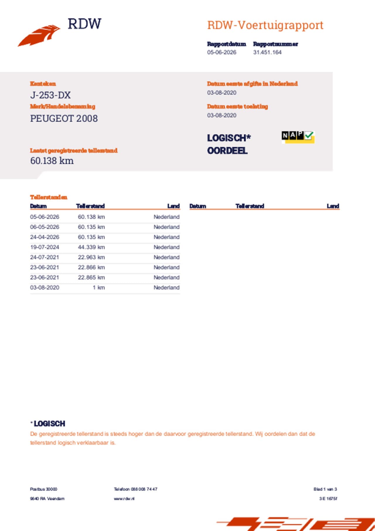 Peugeot 2008 - 1.2 PureTech Active 1.2 PureTech Active, Trekhaak, Apple car play, Airco, Cruise