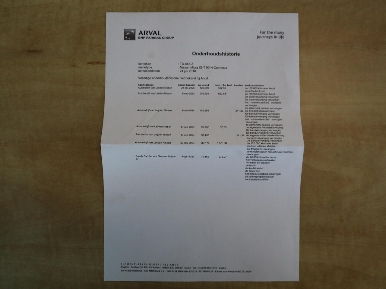 Nissan Micra - 0.9 IG-T N-Connecta CAMERA / KEYLESS / STOELVERW / NAVI / CLIMA / PDC / CRUISE / BLUETOOTH - AutoWereld.nl