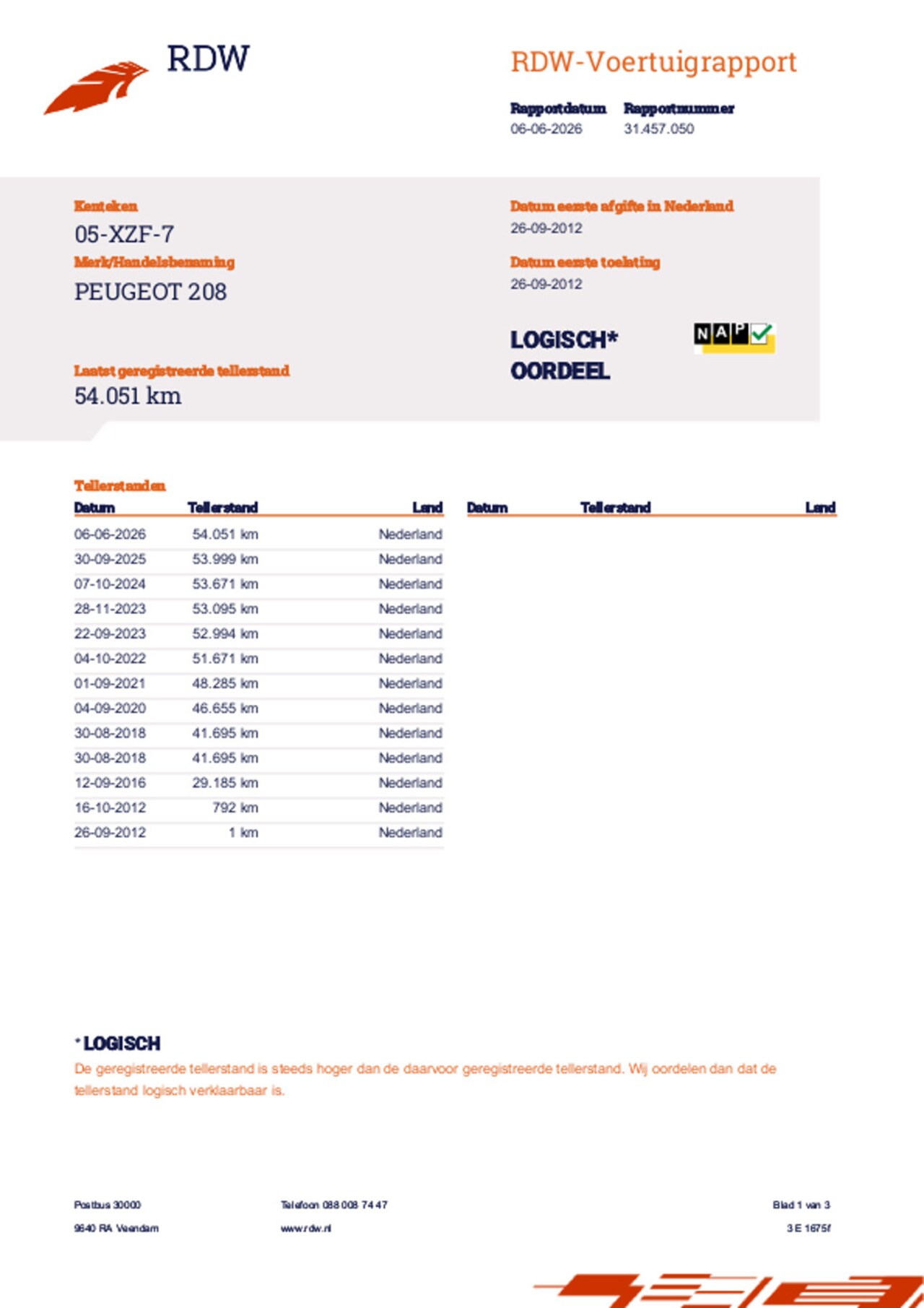Peugeot 208 - 1.2 VTi Access 1e EIG , Dealer Ond.